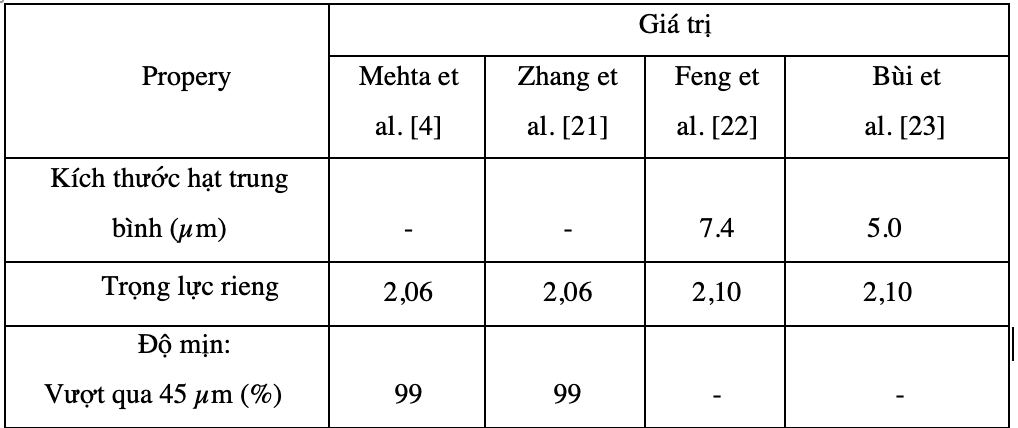 Screen Shot 2021-09-22 at 15.51.31