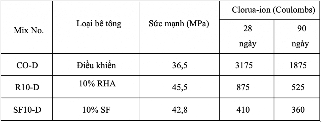 Screen Shot 2021-09-22 at 15.53.11