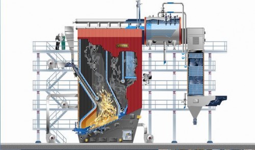 Vận hành Lò hơi tầng sôi