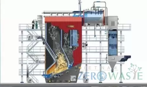 Nguyên lý hoạt động lò hơi tầng sôi (lò hơi biomass)