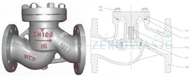 Van 1 chiều lò hơi
