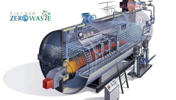 Tiết kiệm năng lượng trong lò hơi bằng cách tối ưu mạng lưới nhiệt