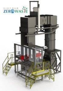 Lò hơi tầng sôi có áp - ZRW