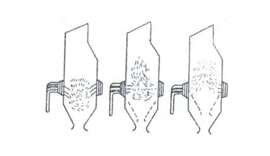 Nguyên lý hoạt động