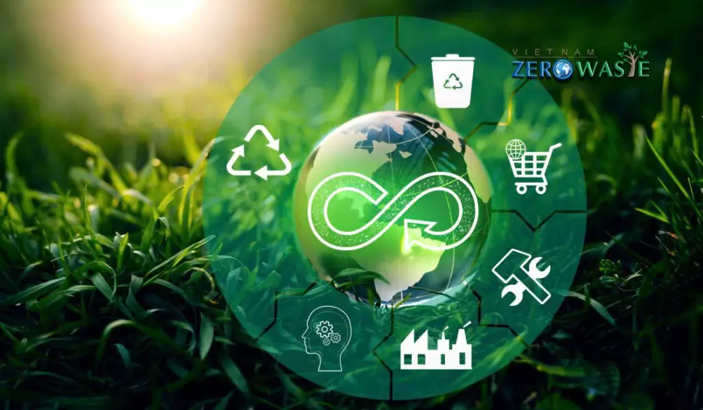 Tiêu chí lựa chọn