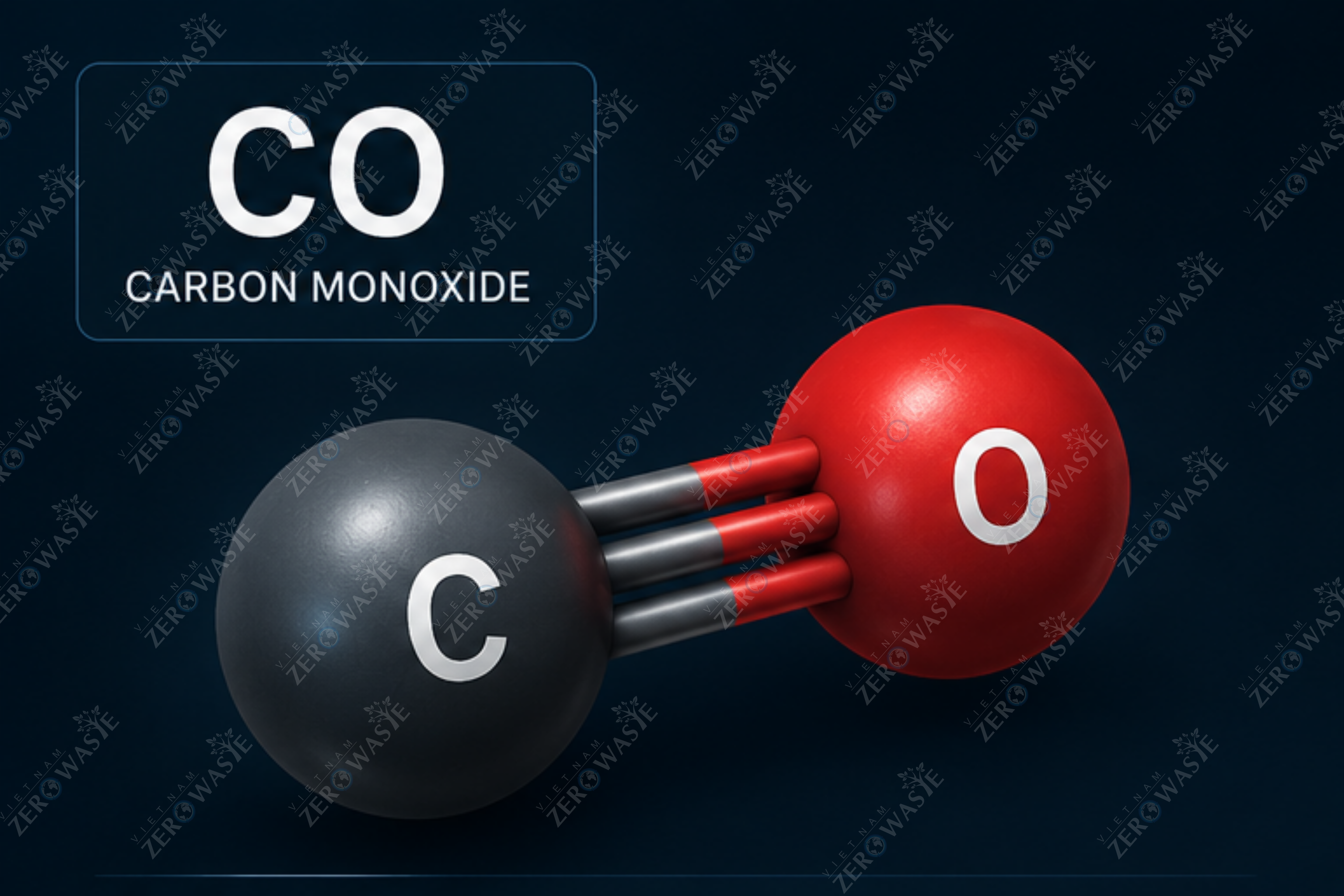 Khí CO: cấu tạo