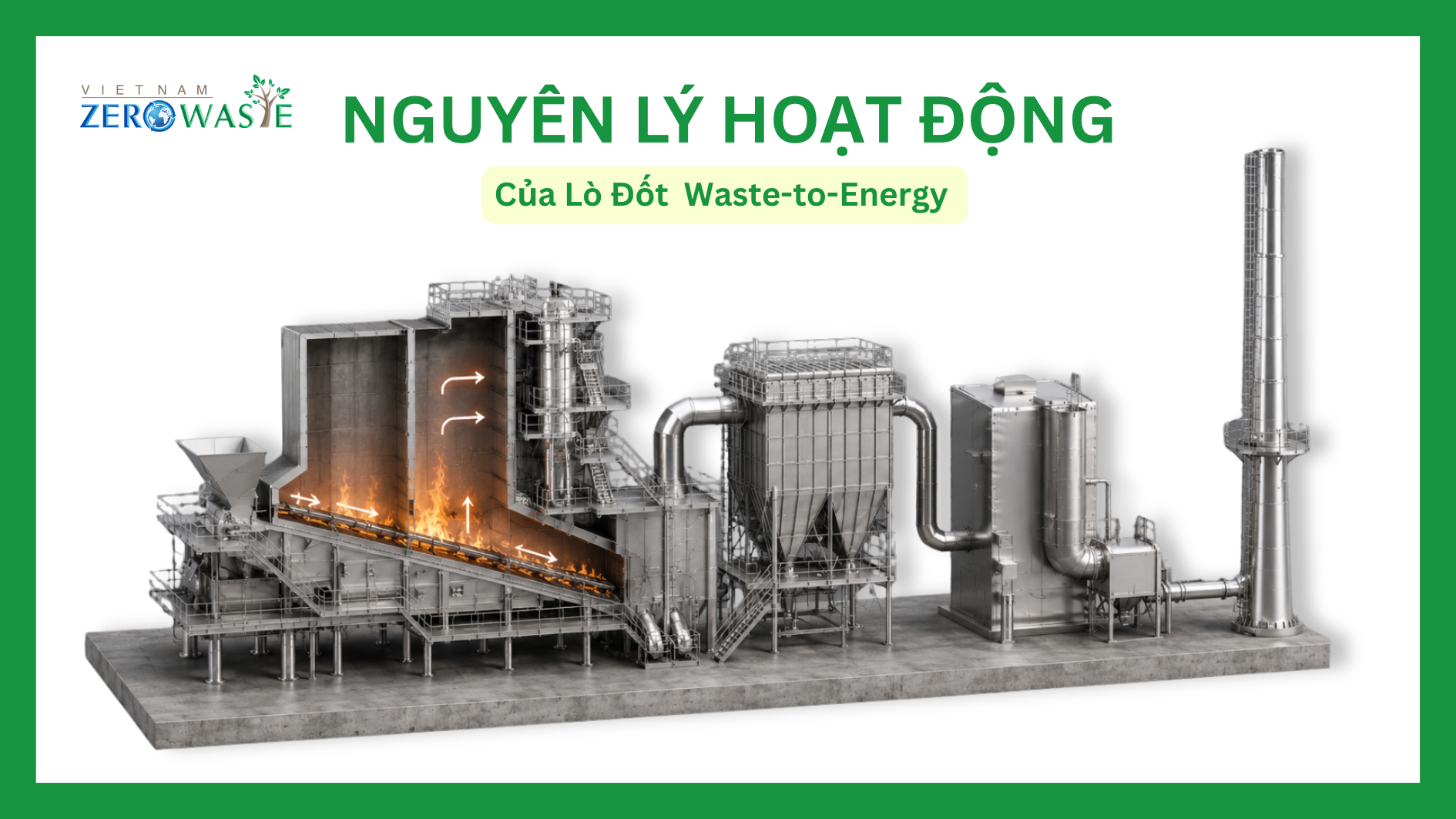 Nguyên lý hoạt động Lò Đốt Rác WTE (Waste-to-Energy)