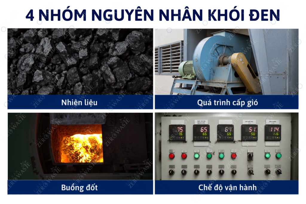 Nguyên nhanh dẫn đến khói đen lò hơi
